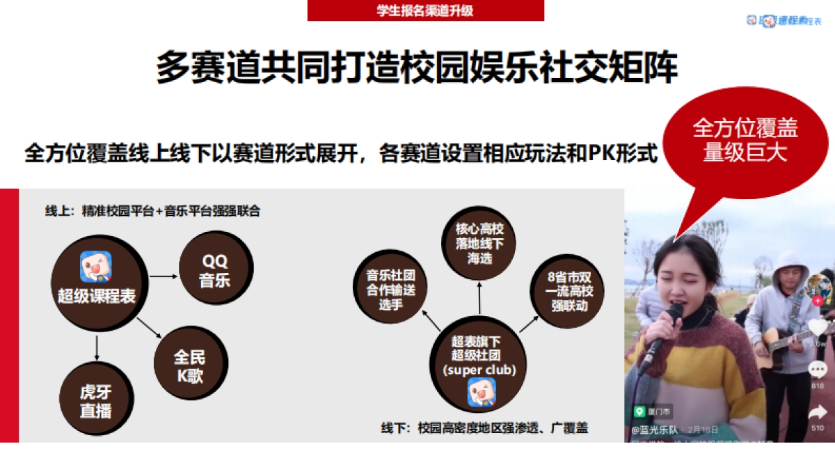 比亚迪2020泡泡音乐节合作案_第10页