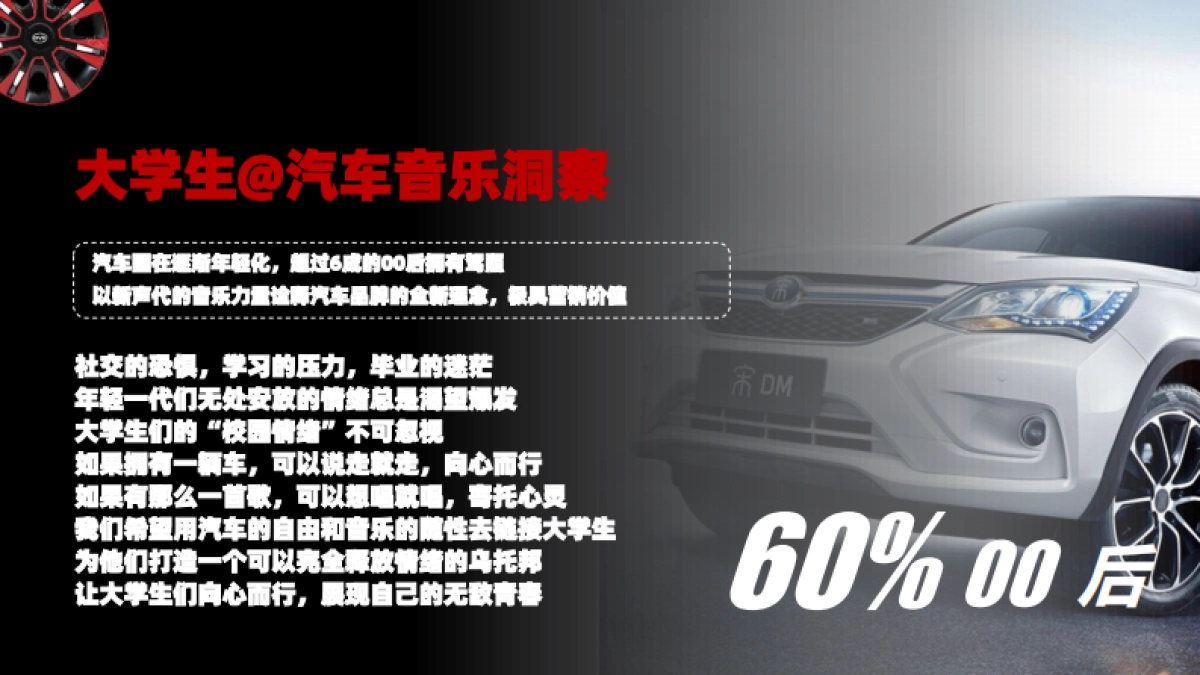 比亚迪2020泡泡音乐节合作案_第5页