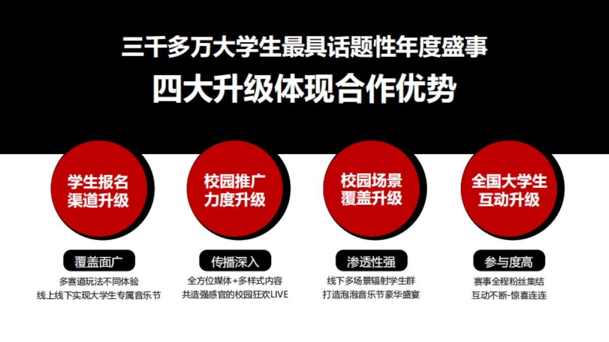 比亚迪2020泡泡音乐节合作案_第9页