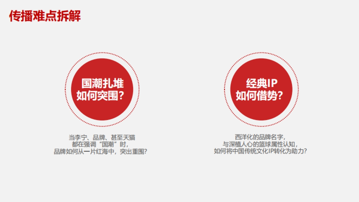 乔丹体育品牌X大闹天宫IP合作社会化营销方案_第5页