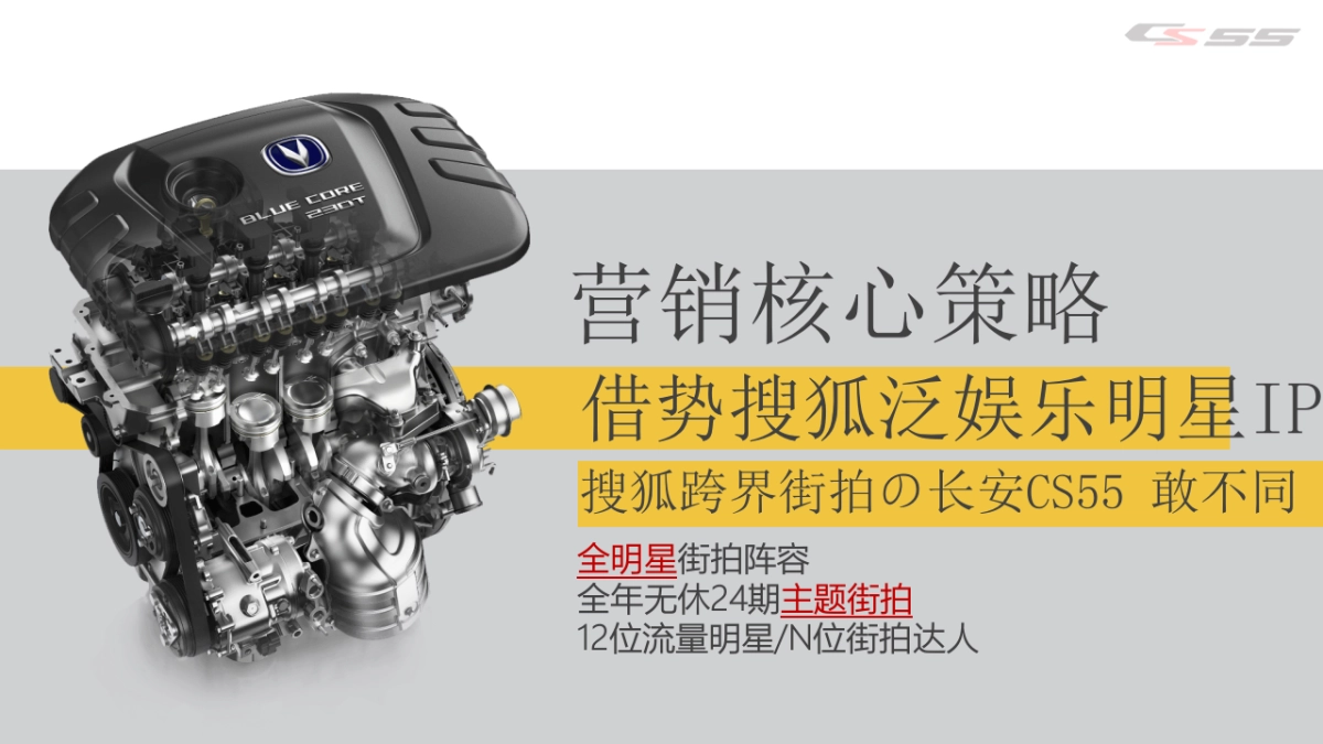 《跨界街拍》长安汽车CS55@搜狐营销合作方案_第6页