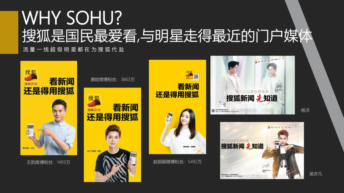 《跨界街拍》长安汽车CS55@搜狐营销合作方案_第7页