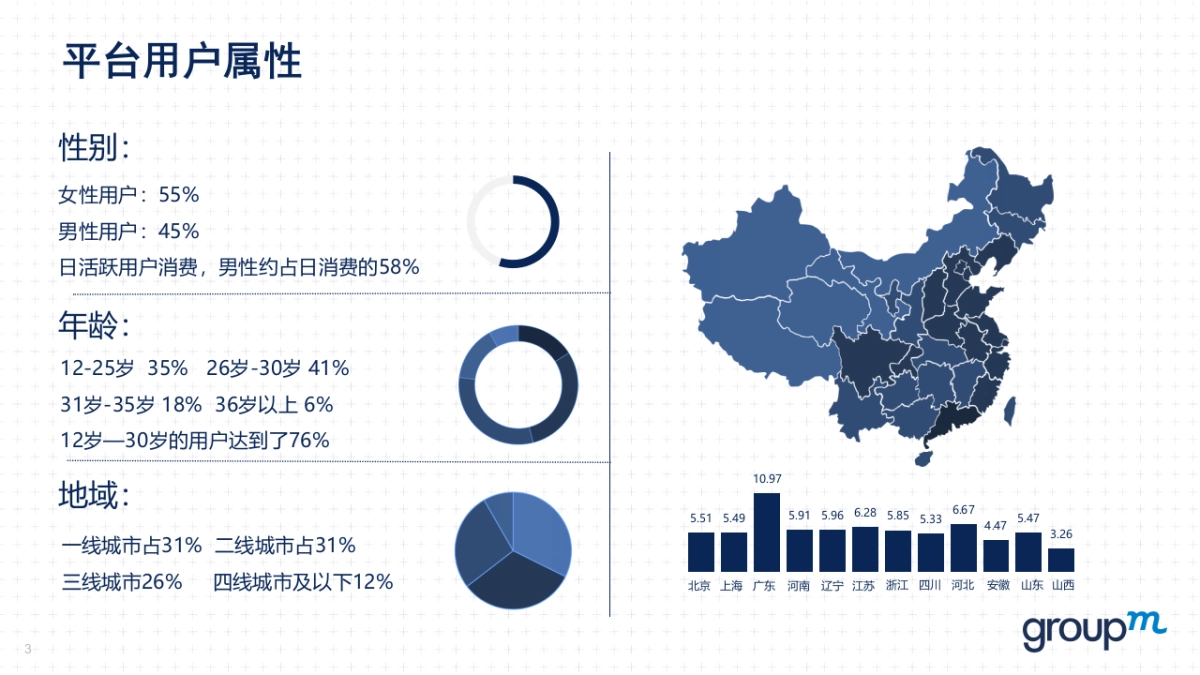【唱吧】华为活动合作方案_第3页