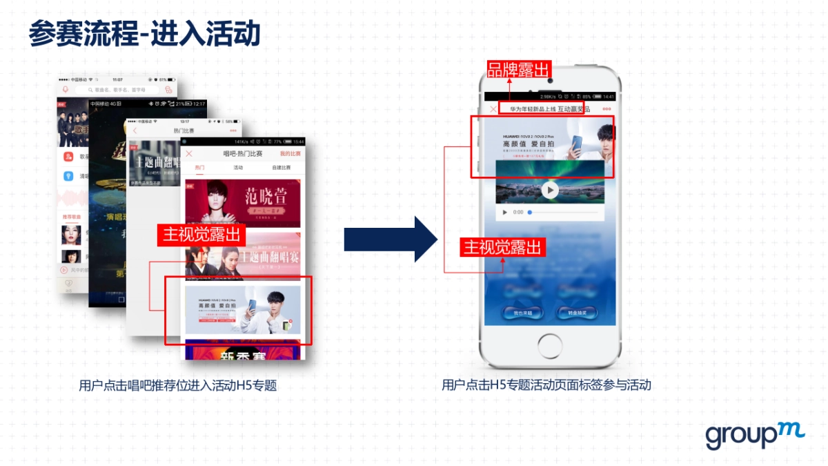 【唱吧】华为活动合作方案_第7页