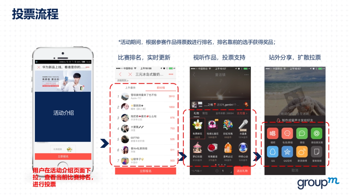 【唱吧】华为活动合作方案_第9页