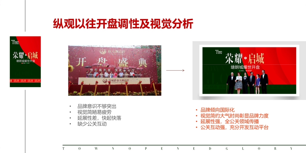 2017塘朗城开盘盛典策划案_第8页