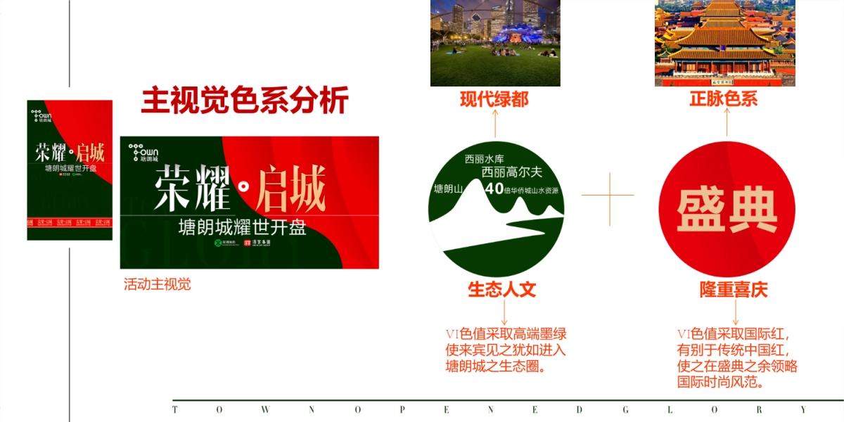 2017塘朗城开盘盛典策划案_第9页