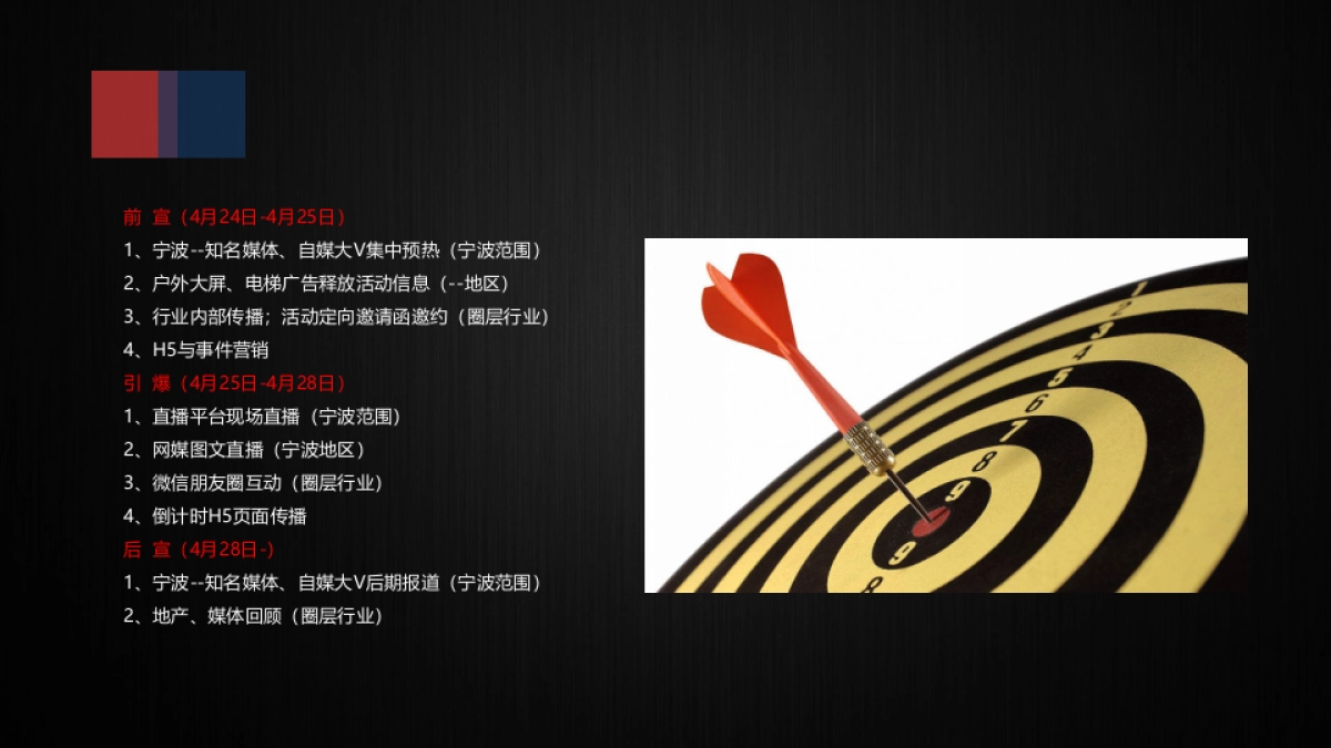 2018宝龙广场售楼处开放盛典暨样板房开放策划案_第5页