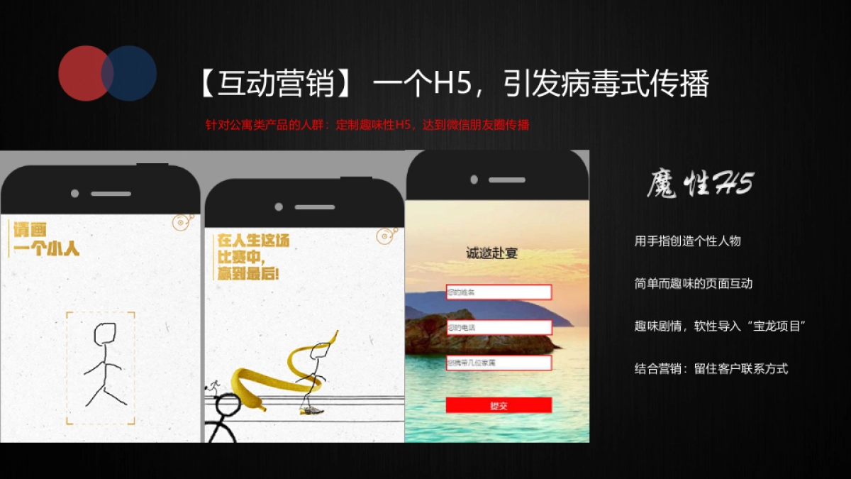 2018宝龙广场售楼处开放盛典暨样板房开放策划案_第6页