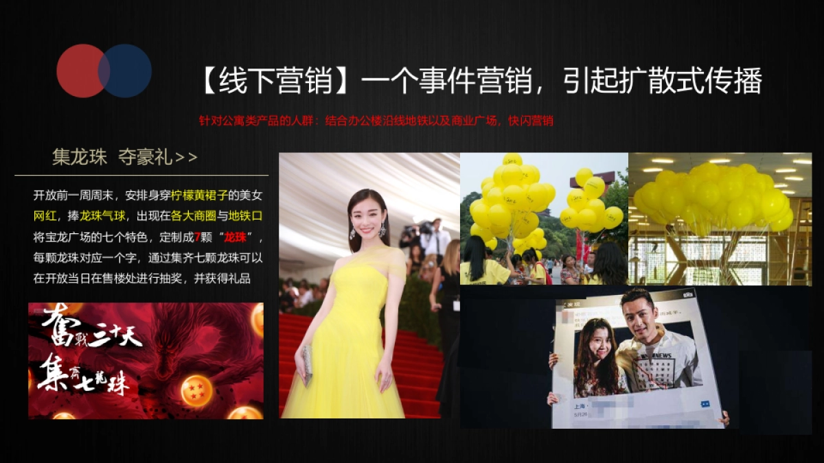 2018宝龙广场售楼处开放盛典暨样板房开放策划案_第7页