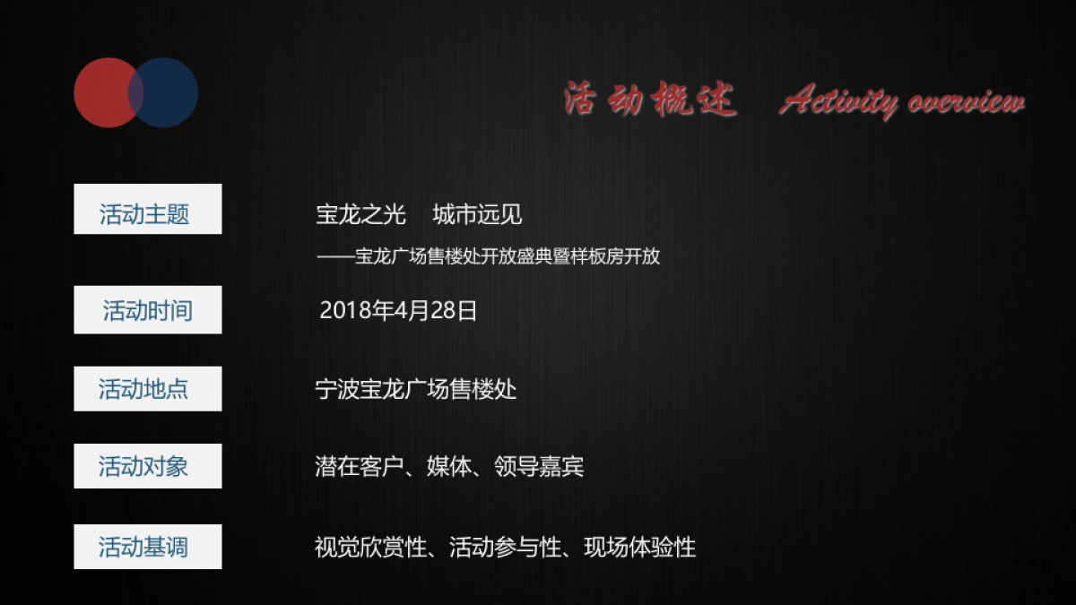 宝龙广场售楼处开放盛典暨样板房开放策划案_第3页
