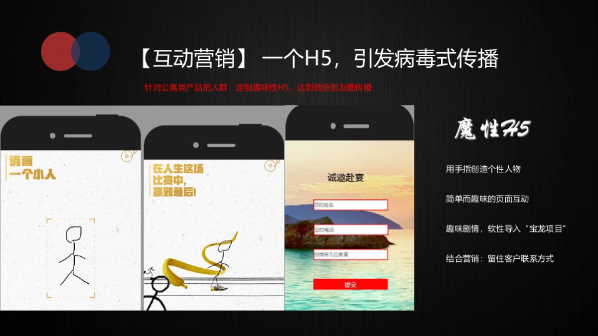 宝龙广场售楼处开放盛典暨样板房开放策划案_第6页