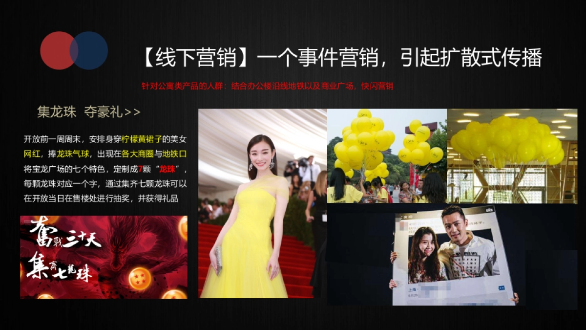 宝龙广场售楼处开放盛典暨样板房开放策划案_第7页