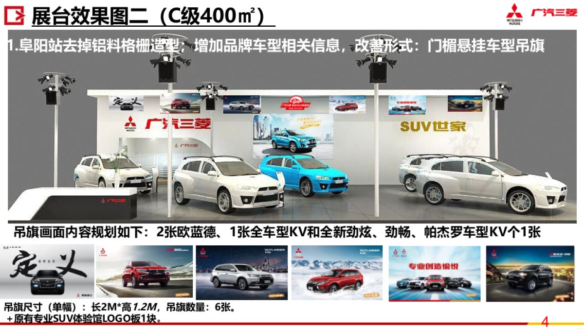 广汽三菱阜阳C级车展运营方案_第5页