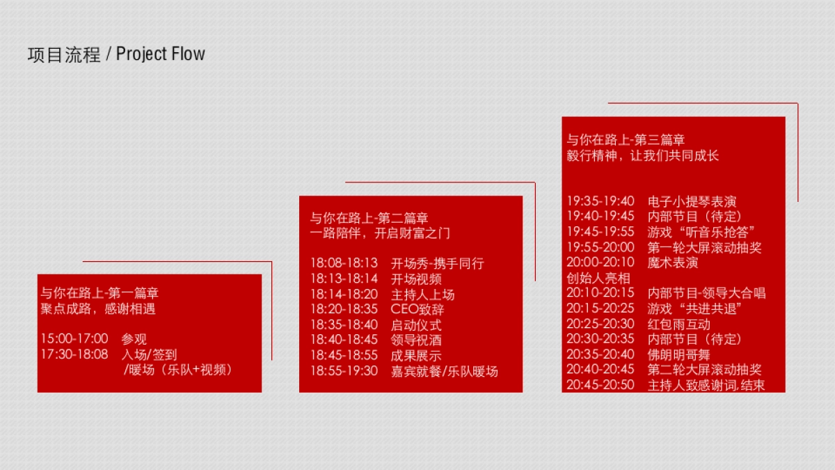 2018点点搜财二周年庆暨客户答谢会活动策划方案_第7页