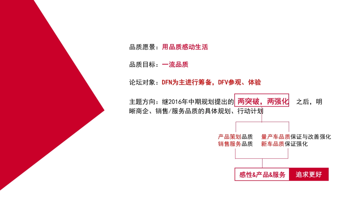 2018-东风日产第8届品质论坛创意活动策划方案_第4页