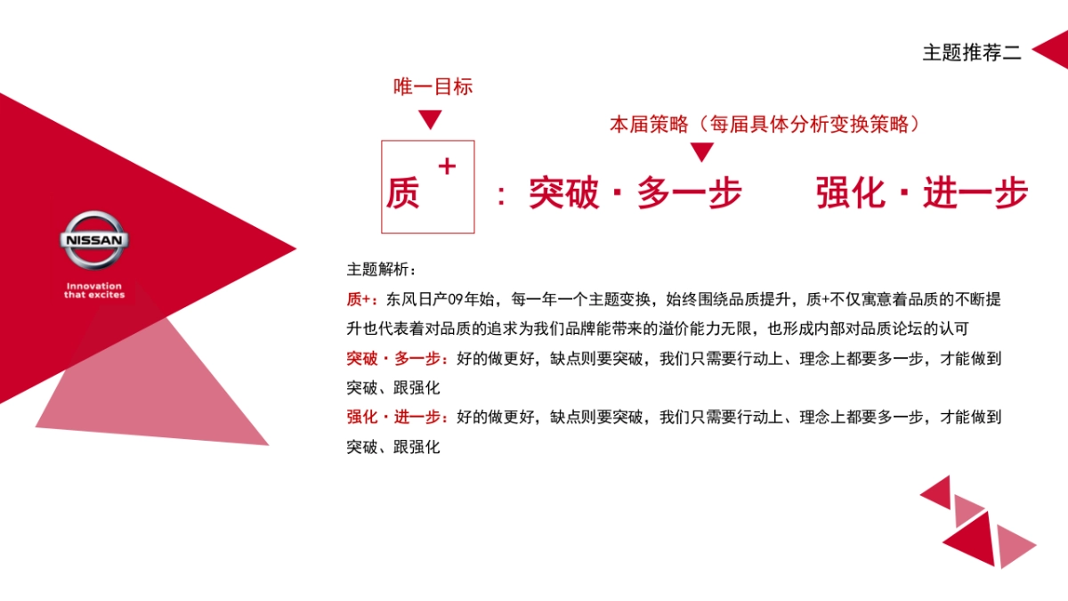 2018-东风日产第8届品质论坛创意活动策划方案_第7页
