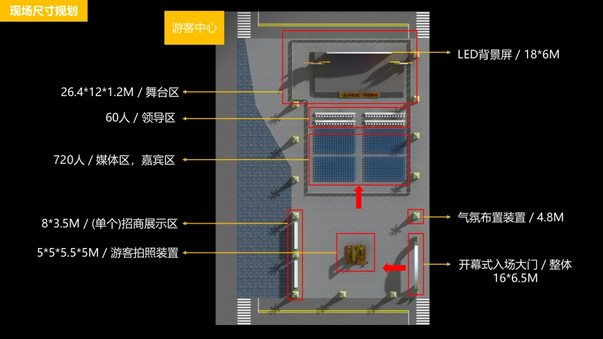 2018重庆市潼南区系列旅游节会启动仪式暨第十一届菜花节开幕式包装活动策划方案_第5页
