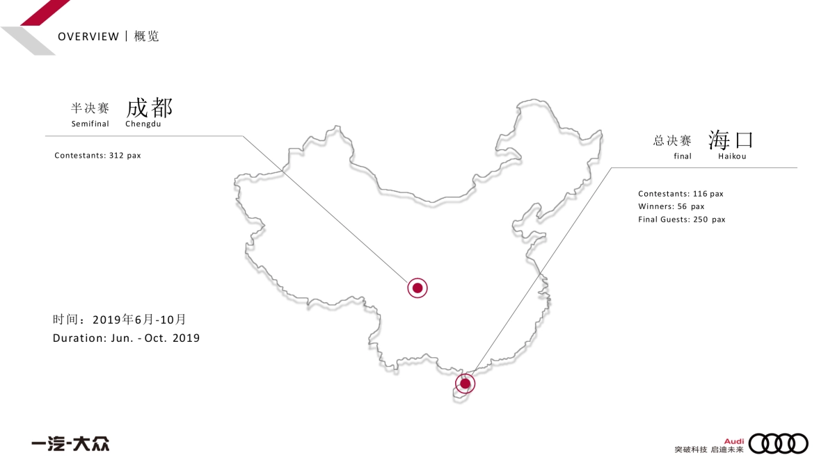2019奥迪之星竞赛赛事运营活动方案_第5页