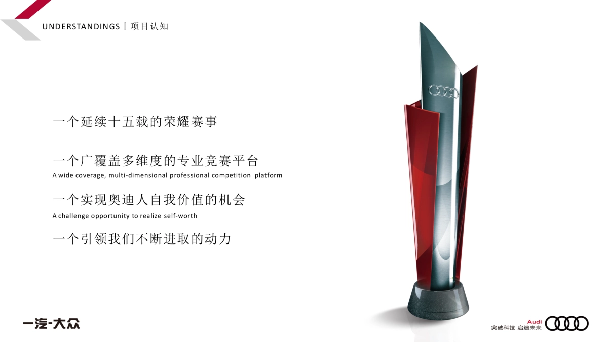 2019奥迪之星竞赛赛事运营活动方案_第7页