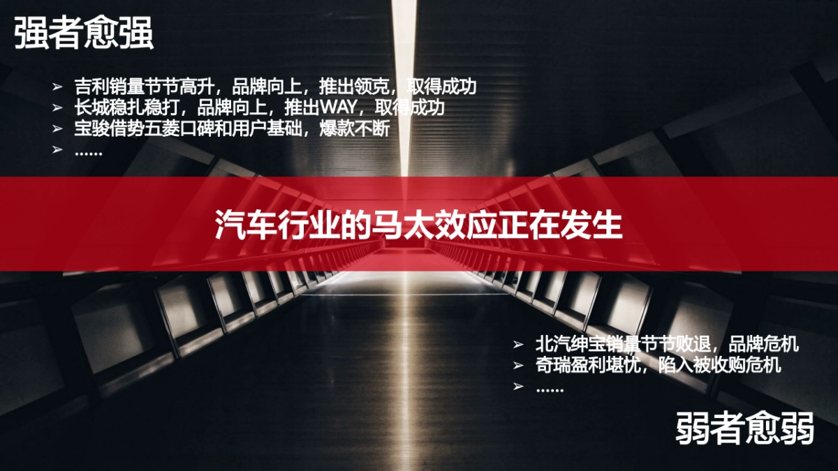 2019福田康明斯数字媒体运营策划方案_第5页