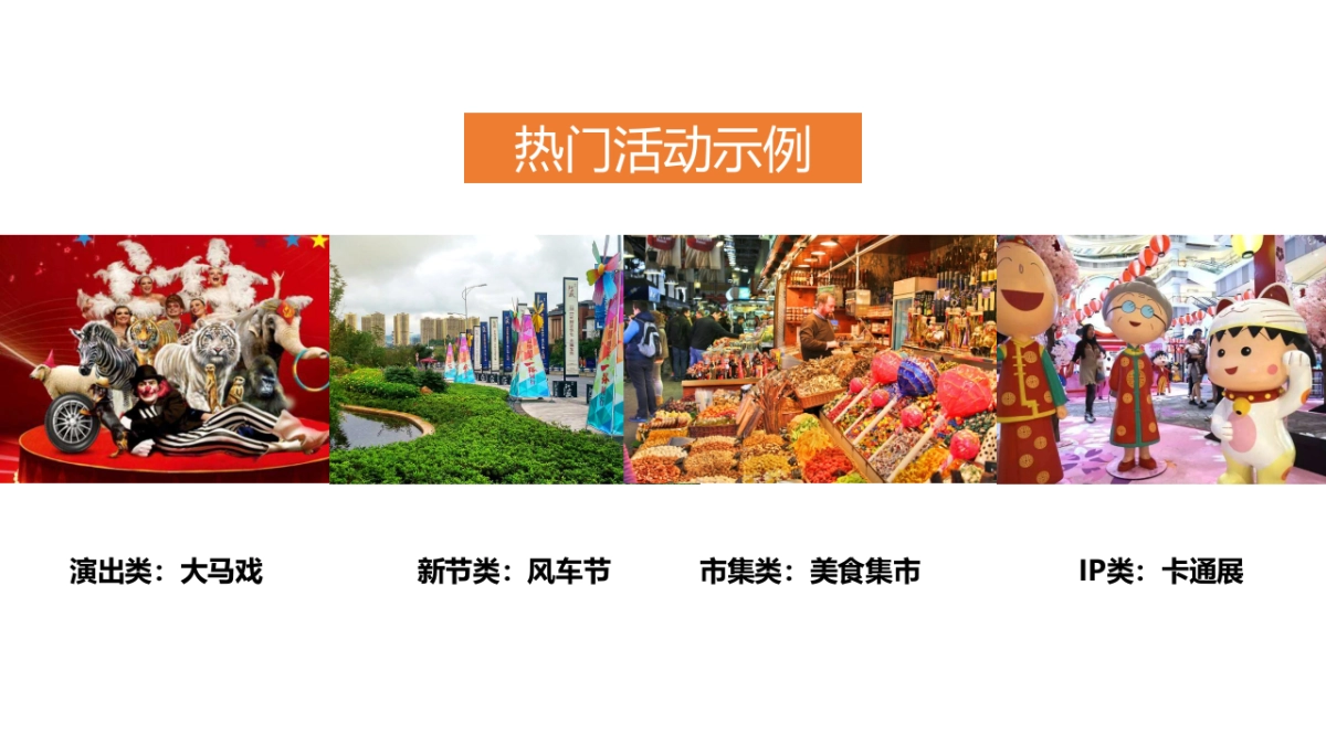 2019鸿坤·理想城IP亮相暨天津首家冰淇淋博物馆开幕活动策划方案_第7页