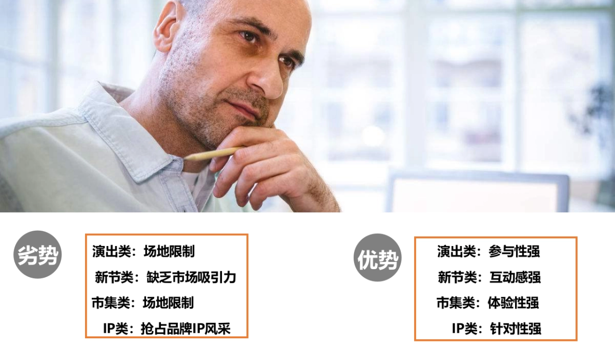 2019鸿坤·理想城IP亮相暨天津首家冰淇淋博物馆开幕活动策划方案_第8页