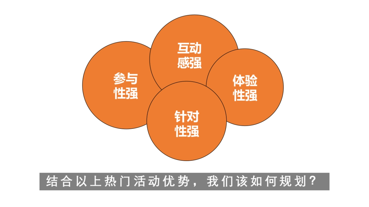 2019鸿坤·理想城IP亮相暨天津首家冰淇淋博物馆开幕活动策划方案_第9页