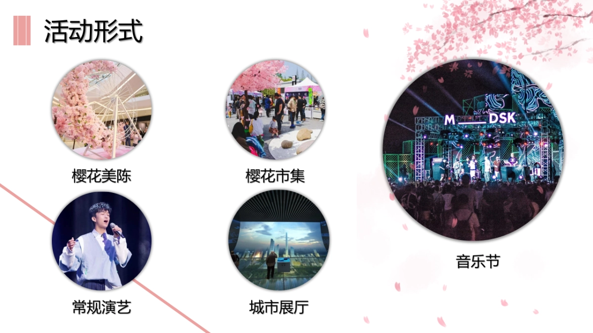 2019花城浪漫樱乐季（樱花节）活动策划方案_第9页
