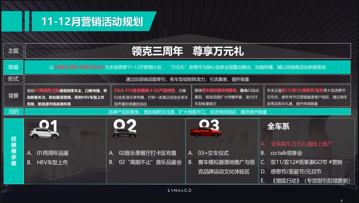 2019年11-12月领克汽车经销商市场营销指导手册Final_第9页