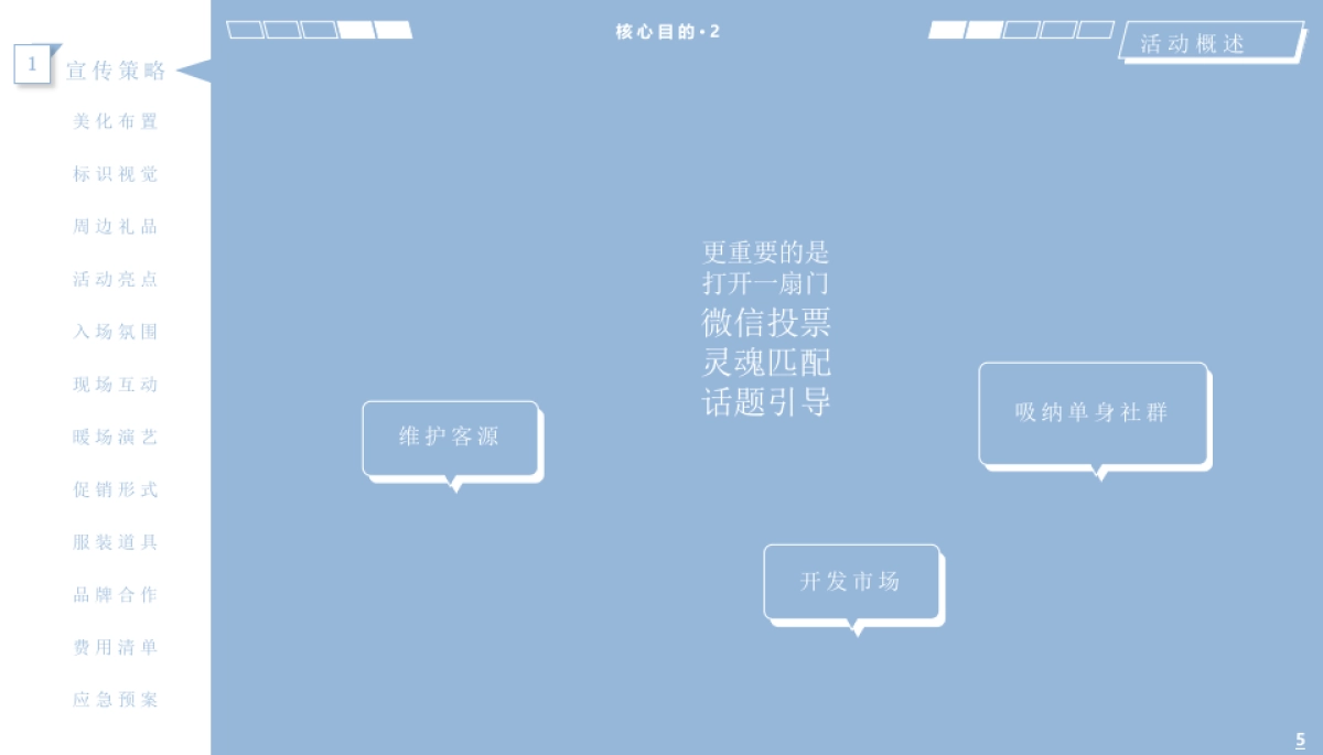 2019情人节前任诊所（负能量丧文化系列）方案-75P_第5页