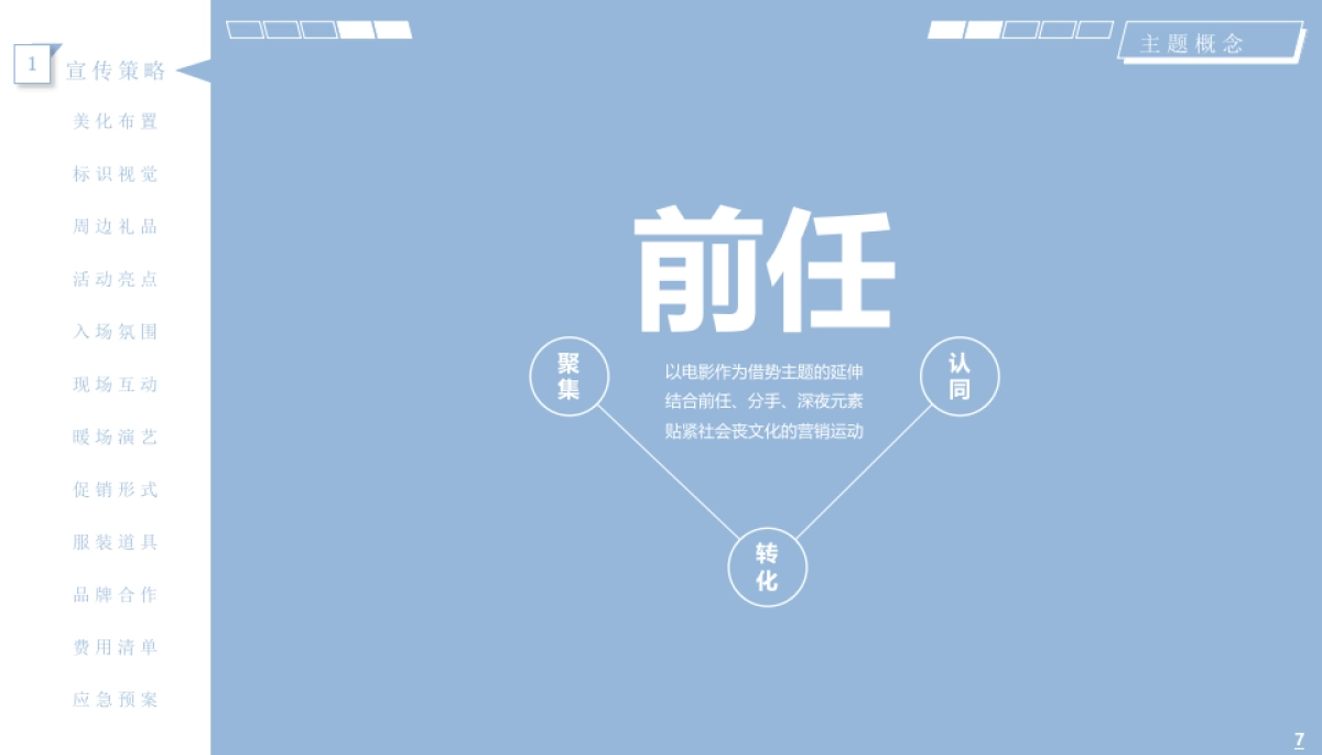 2019情人节前任诊所（负能量丧文化系列）方案-75P_第7页