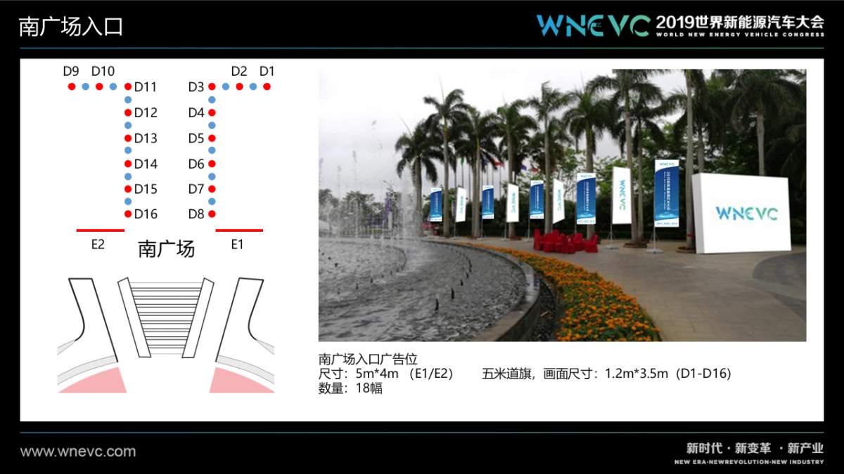 2019世界新能源汽车大会策划运营案_第7页