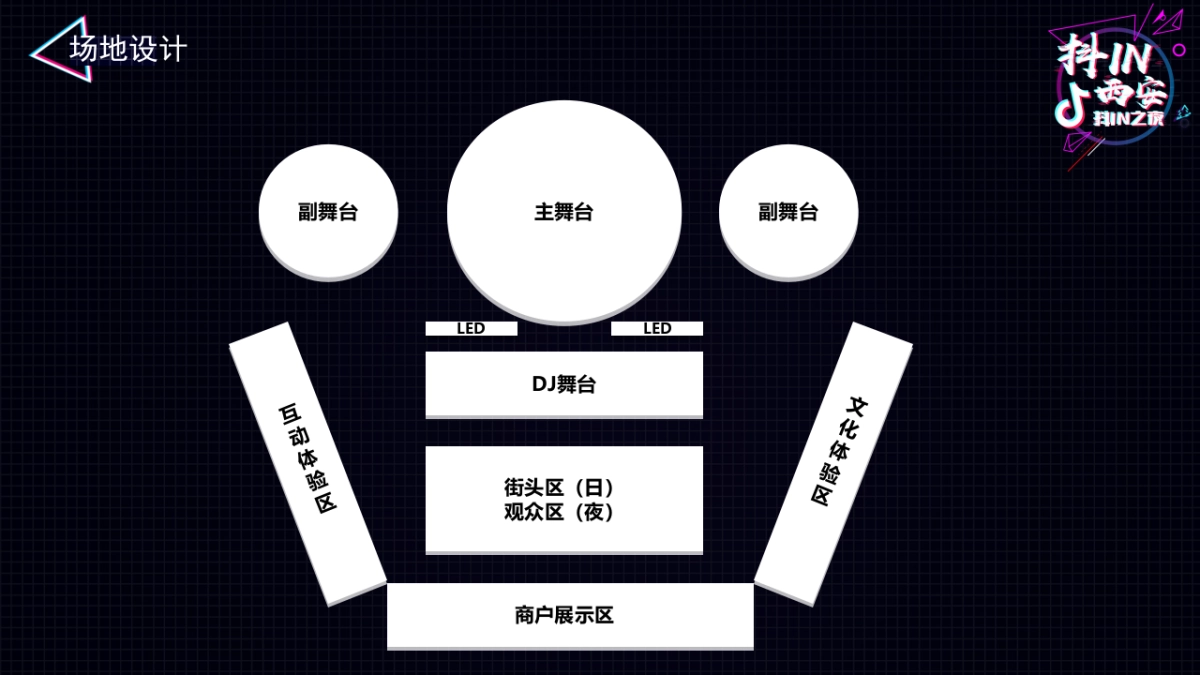 2019西安抖音跨年音乐节“跨年DOU友范儿”活动策划方案_第8页