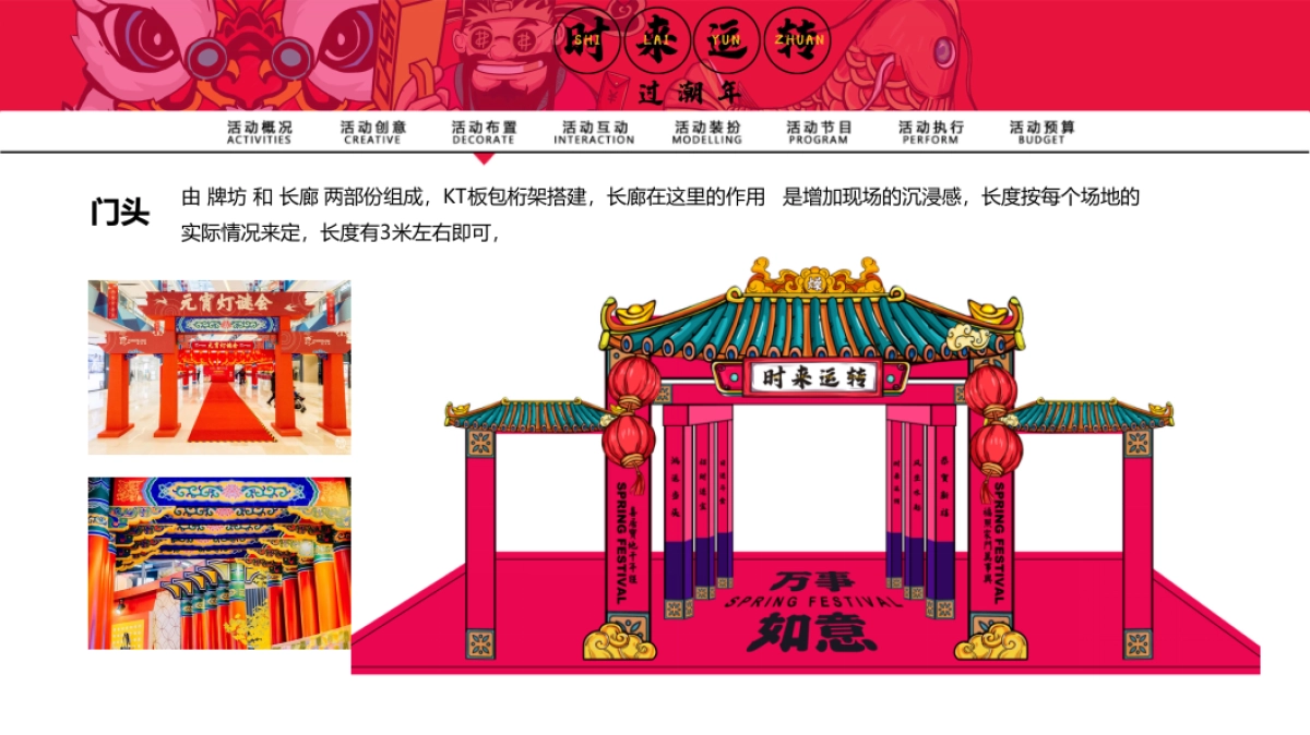 2020「时来运转」春节主题派对方案_第7页