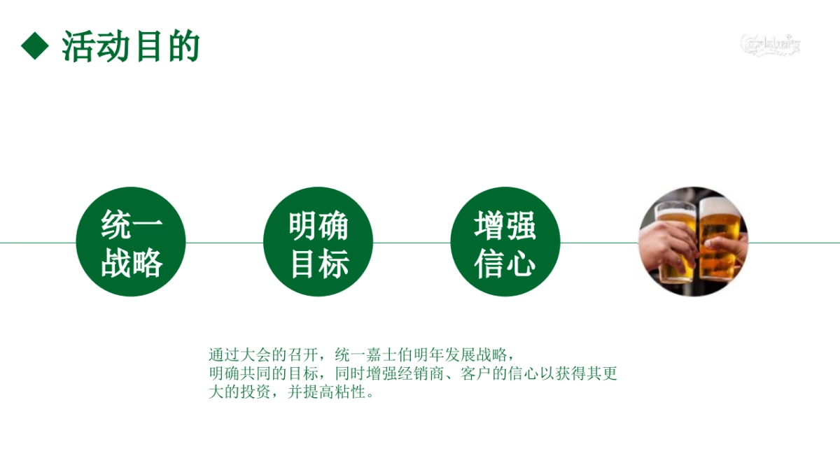 2020嘉士伯重点客户及经销商会议活动策划方案_第5页