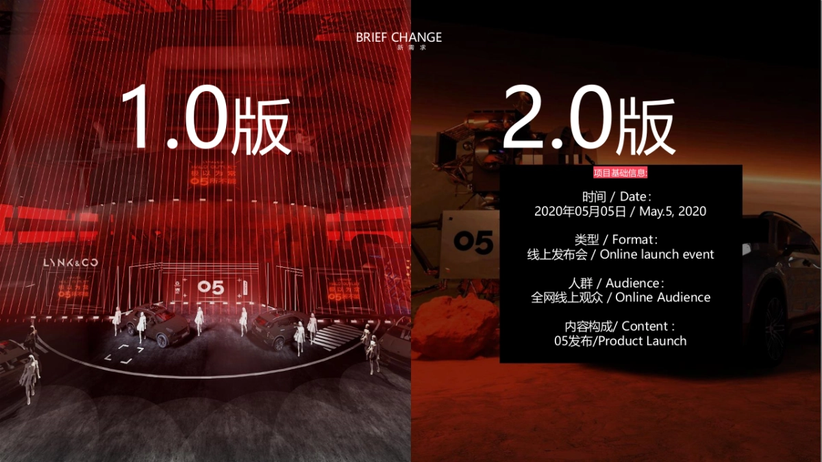 2020领克汽车上市发布会活动策划方案_第4页