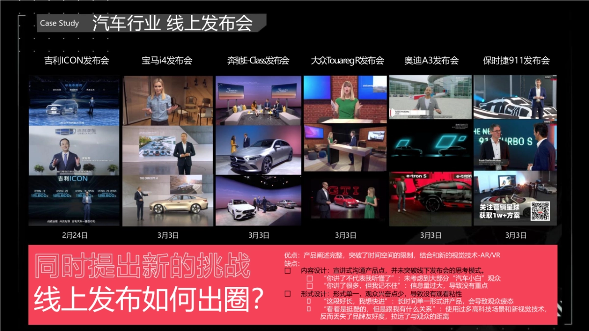 2020领克汽车上市发布会活动策划方案_第8页