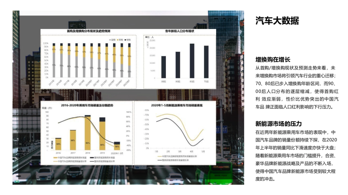 2021ARCFOX极狐上海浦西中心抖音运营方案_第4页