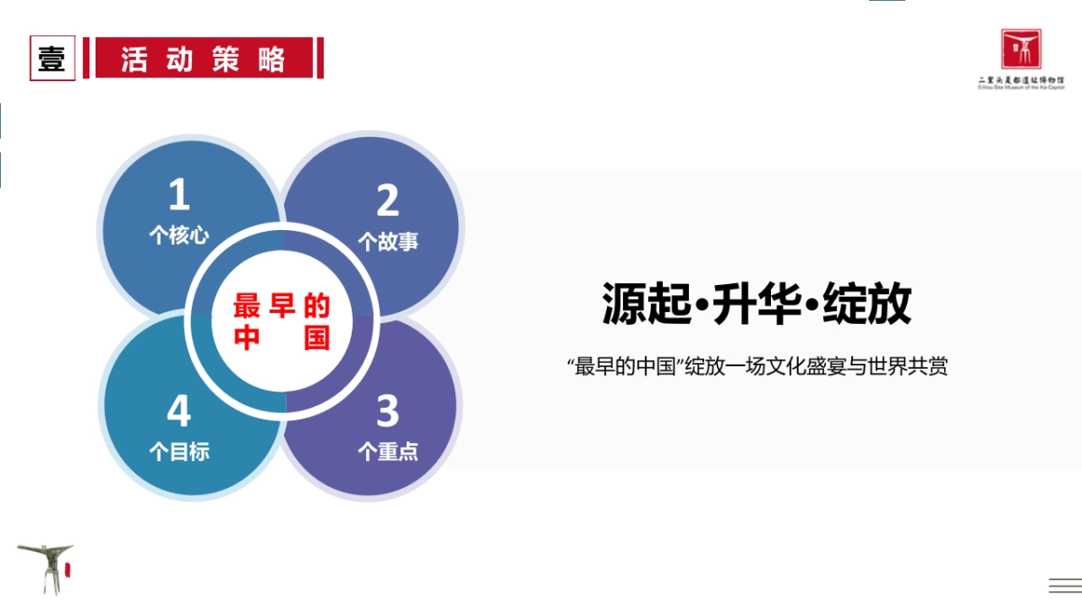 2021黄河文化遗产系列活动之“最早的中国”实景华服秀活动策划方案_第10页