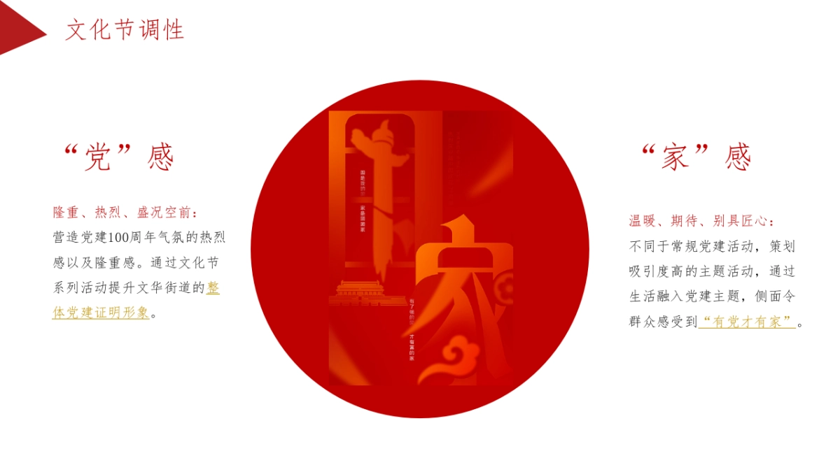 2021街道党建文化节系列活动策划方案_第7页