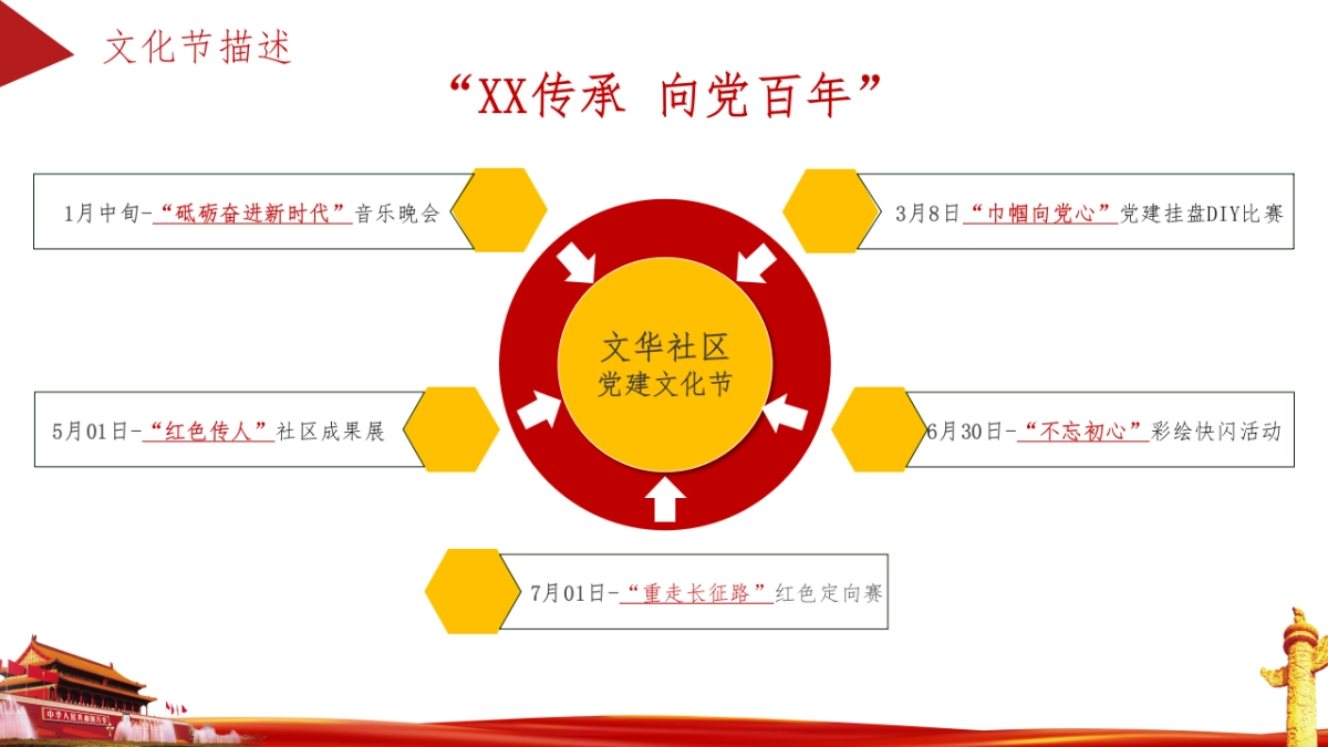 2021街道党建文化节系列活动策划方案_第8页