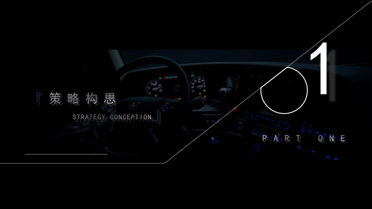 2021现代汽车企业经销商大会策划设计方案_第2页