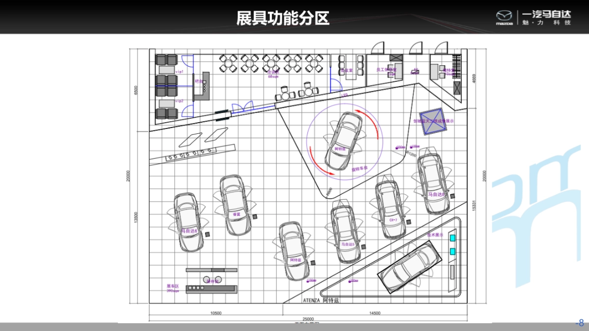 一汽马自达AB类区域车展执行手册_第8页