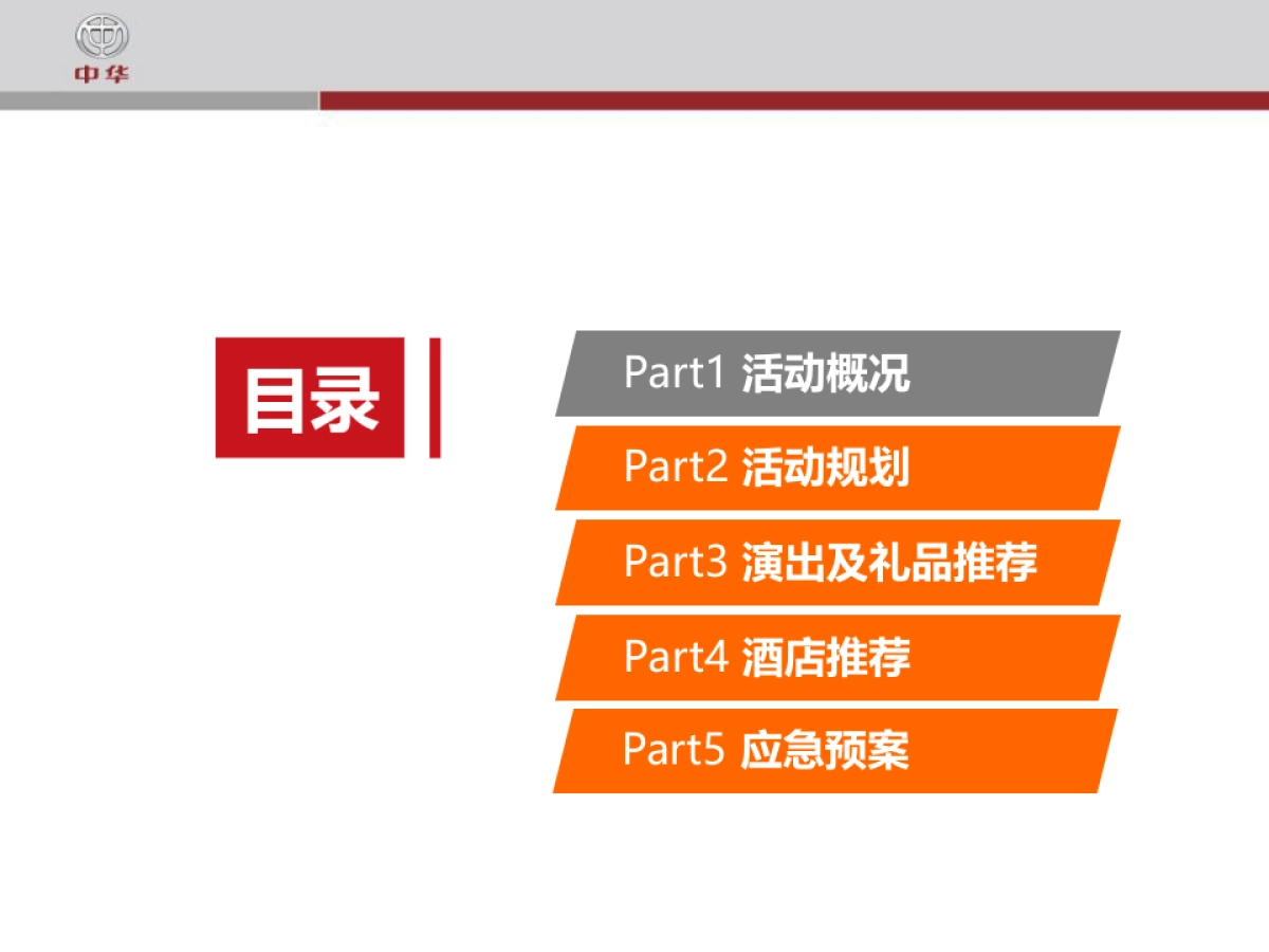 中华V3试乘试驾活动策划执行方案_第2页