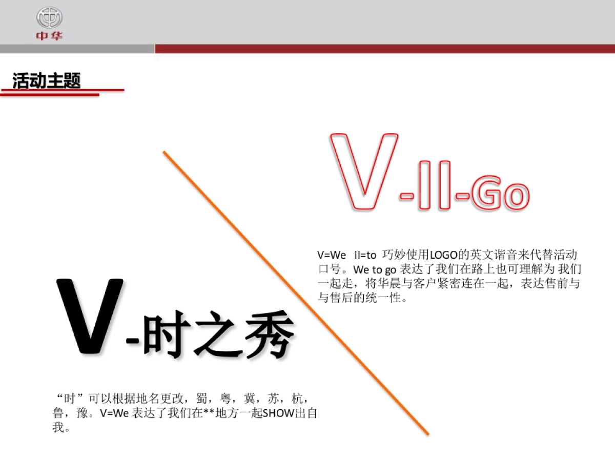 中华V3试乘试驾活动策划执行方案_第5页