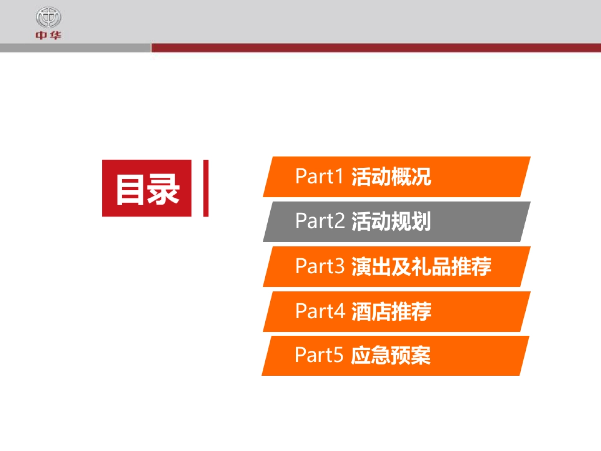 中华V3试乘试驾活动策划执行方案_第7页