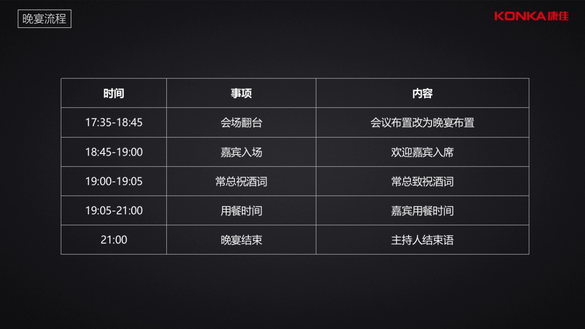 2017康佳arm系列新品发布会执行案_第7页