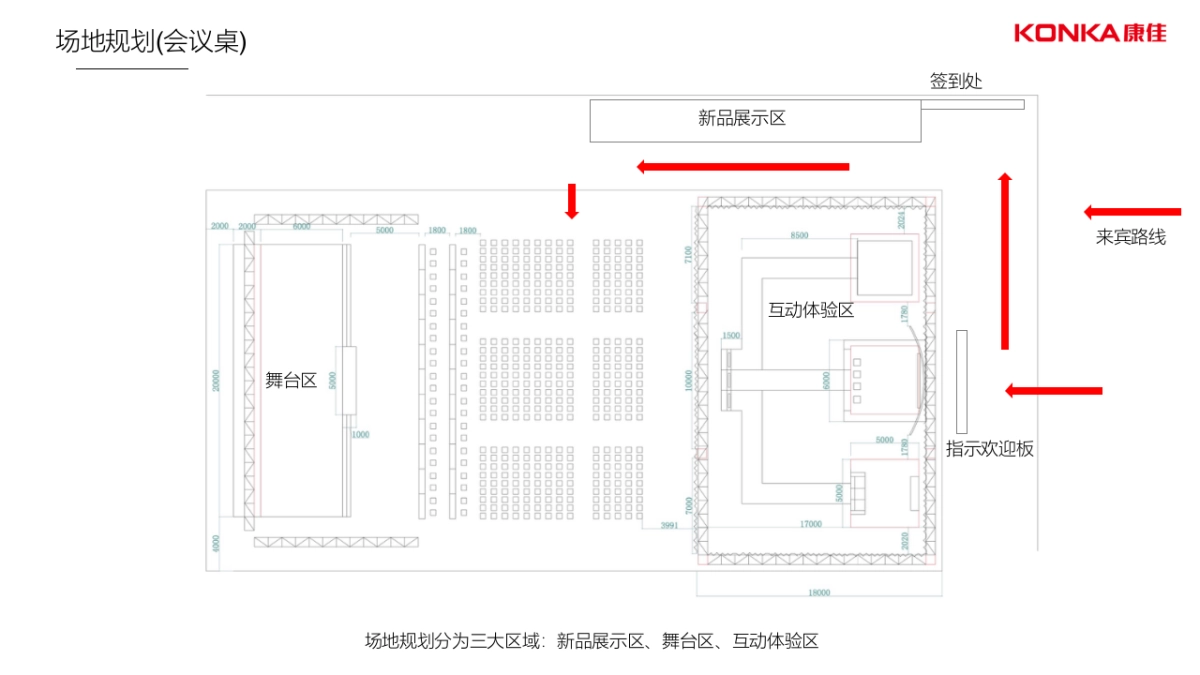 2017康佳arm系列新品发布会执行案_第9页
