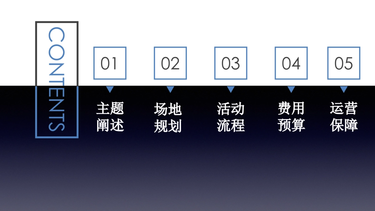 2019中国平安体育大计划发布仪式执行策划方案_第3页